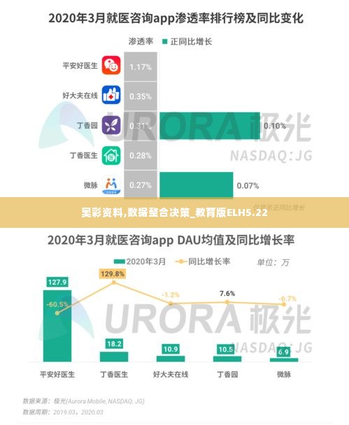 奥彩资料,数据整合决策_教育版ELH5.22