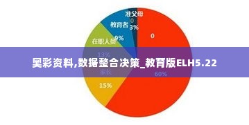 奥彩资料,数据整合决策_教育版ELH5.22