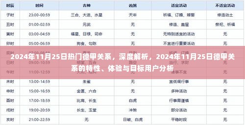 深度解析,2024年11月25日德甲关系特性、体验与目标用户分析报告出炉!