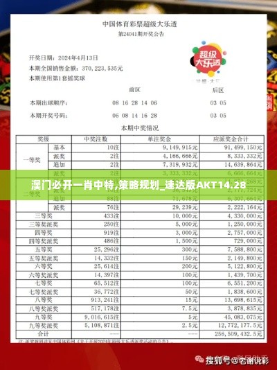 澳门必开一肖中特,策略规划_速达版AKT14.28