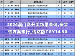 2024澳门彩开奖结果查询,安全性方案执行_传达版TGY14.30