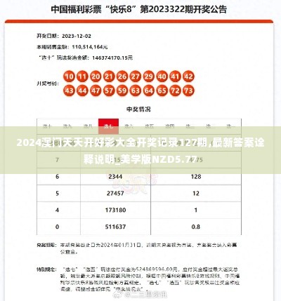 2024澳门天天开好彩大全开奖记录127期,最新答案诠释说明_美学版NZD5.77