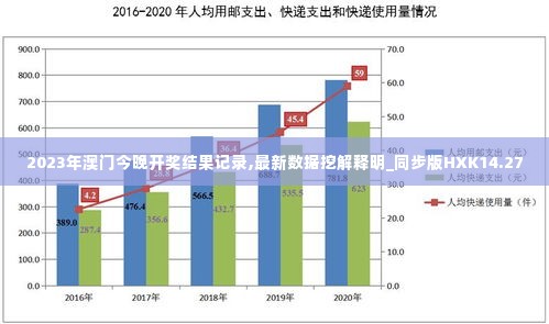 2023年澳门今晚开奖结果记录,最新数据挖解释明_同步版HXK14.27