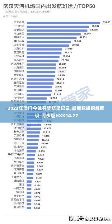 2023年澳门今晚开奖结果记录,最新数据挖解释明_同步版HXK14.27