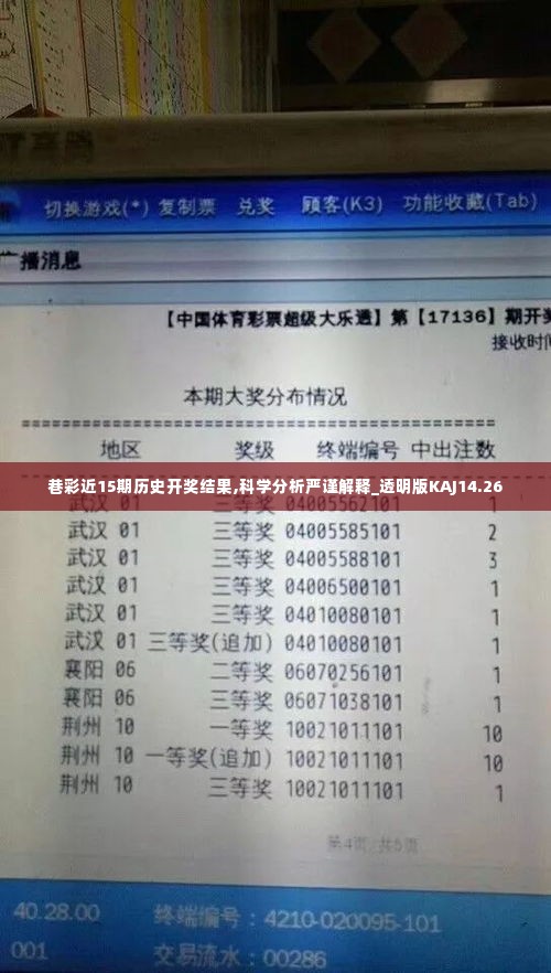 巷彩近15期历史开奖结果,科学分析严谨解释_透明版KAJ14.26