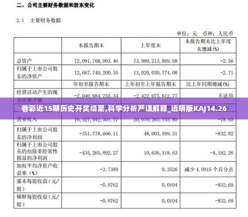 巷彩近15期历史开奖结果,科学分析严谨解释_透明版KAJ14.26