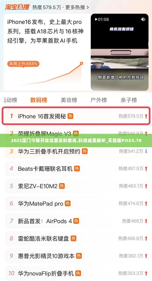 2023澳门今晚开奖结果资料查询,科技成果解析_无限版POZ5.70