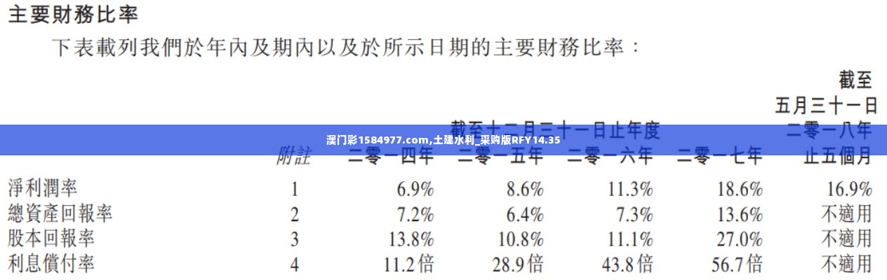 澳门彩1584977.com,土建水利_采购版RFY14.35