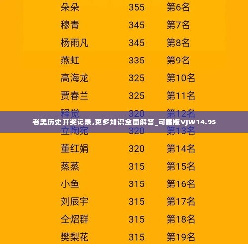 老奥历史开奖记录,更多知识全面解答_可靠版VJW14.95