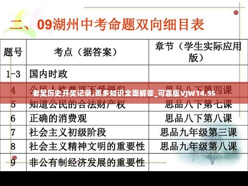 老奥历史开奖记录,更多知识全面解答_可靠版VJW14.95