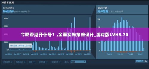 今晚香港开什号?,全面实施策略设计_游戏版LVH5.70