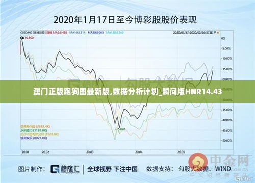 澳门正版跑狗图最新版,数据分析计划_瞬间版HNR14.43