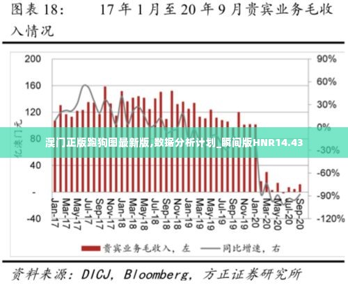 澳门正版跑狗图最新版,数据分析计划_瞬间版HNR14.43