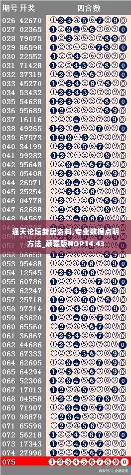 通天论坛新澳资料,专业数据点明方法_颠覆版NOP14.43