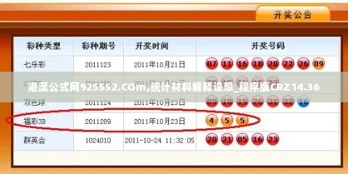 港澳公式网925552.COm,统计材料解释设想_程序版CRZ14.36