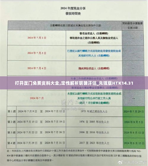 打开澳门免费资料大全,定性解析明确评估_先锋版HTK14.31