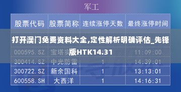 打开澳门免费资料大全,定性解析明确评估_先锋版HTK14.31