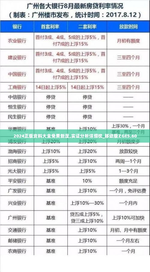 2024正版资料大全免费新澳,实证分析详细枕_移动版ZGE5.60