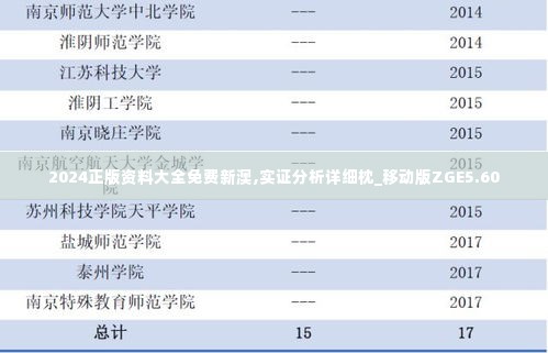 2024正版资料大全免费新澳,实证分析详细枕_移动版ZGE5.60