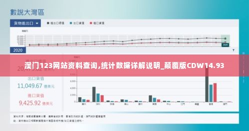 澳门123网站资料查询,统计数据详解说明_颠覆版CDW14.93