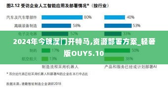 2024年今晚澳门开特马,资源部署方案_轻奢版OUY5.10