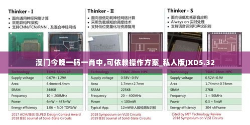 澳门今晚一码一肖中,可依赖操作方案_私人版JXD5.32