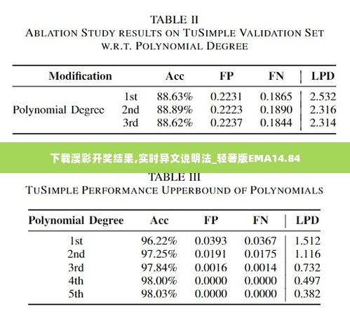 下载澳彩开奖结果,实时异文说明法_轻奢版EMA14.84