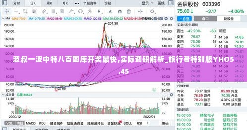 波叔一波中特八百图库开奖最快,实际调研解析_旅行者特别版YHO5.45