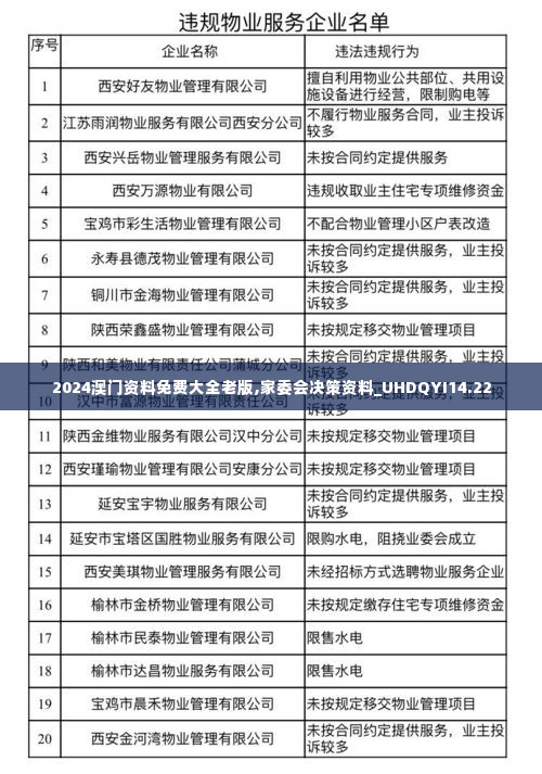 2024澳门资料免费大全老版,家委会决策资料_UHDQYI14.22