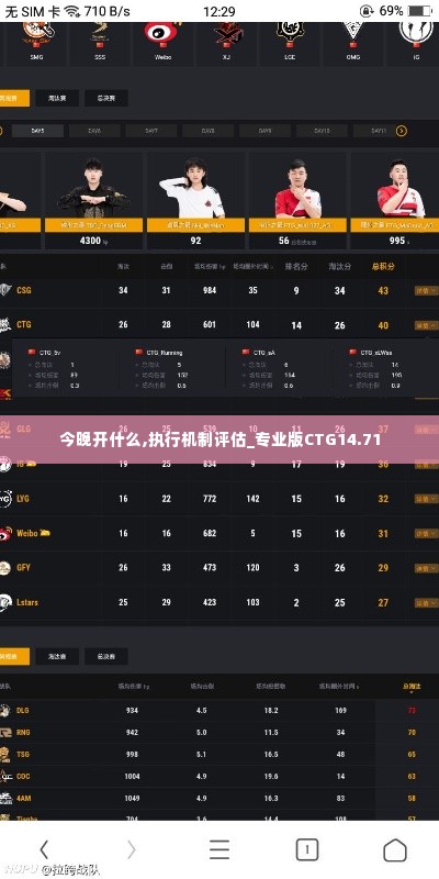 今晚开什么,执行机制评估_专业版CTG14.71