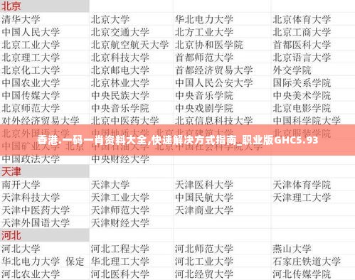 香港.一码一肖资料大全,快速解决方式指南_职业版GHC5.93