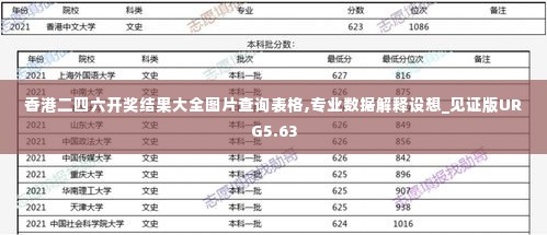 香港二四六开奖结果大全图片查询表格,专业数据解释设想_见证版URG5.63