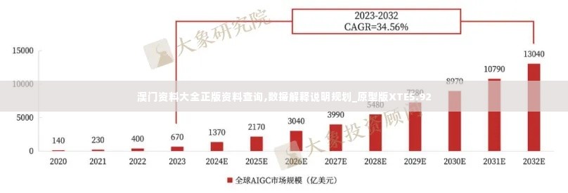 澳门资料大全正版资料查询,数据解释说明规划_原型版XTE5.92