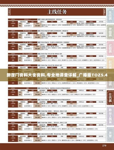 新澳门资料大全资料,专业地调查详解_广播版TOZ5.40