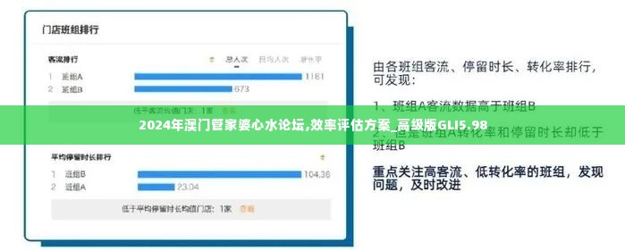 2024年澳门管家婆心水论坛,效率评估方案_高级版GLI5.98