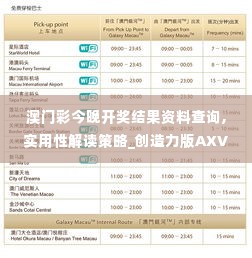 澳门彩今晚开奖结果资料查询,实用性解读策略_创造力版AXV14.76