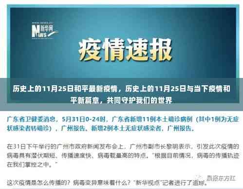 历史上的11月25日与当下疫情,共同守护和平的新篇章
