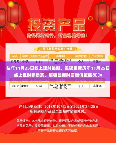 重磅揭秘,历年线上理财新动态,解锁最新财富增值策略在11月25日揭晓!