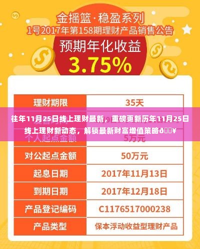 重磅揭秘,历年线上理财新动态,解锁最新财富增值策略在11月25日揭晓!