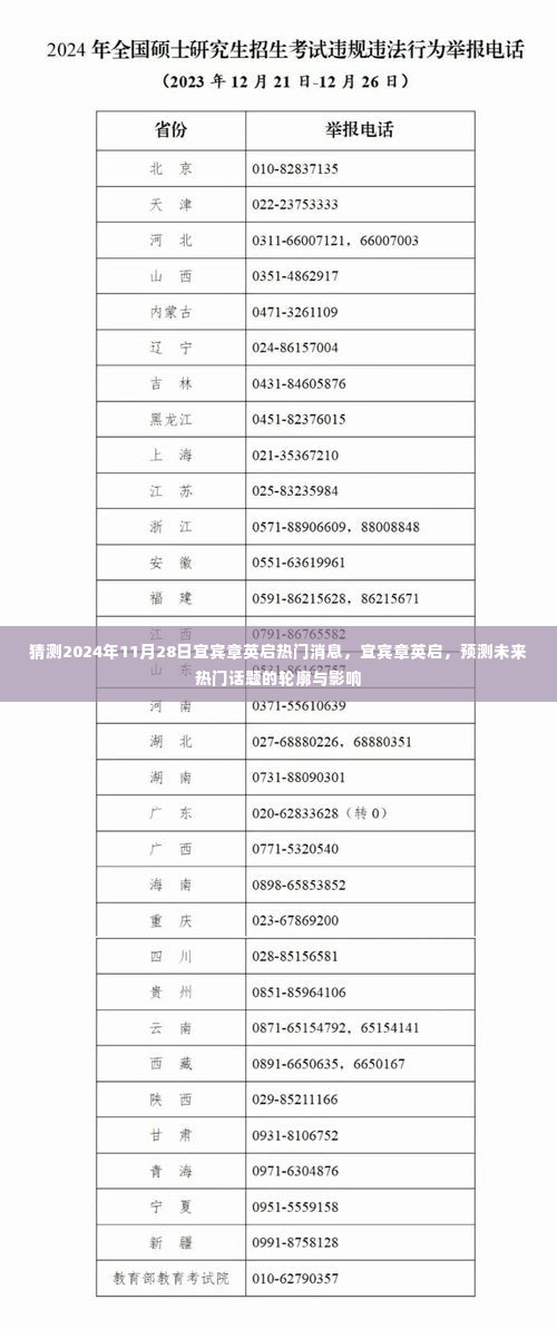 宜宾章英启未来热门话题预测,轮廓与影响展望宜宾章英启在2024年11月28日的热点动态分析