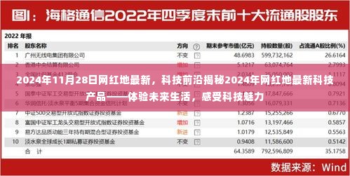 揭秘未来生活,体验科技前沿的网红地最新科技产品