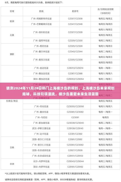 上海横沙岛未来规划揭秘,科技引领重塑生活蓝图,横沙岛2024年规划展望