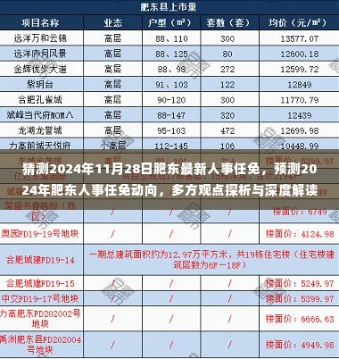 深度解读,多方观点探析与解读肥东人事任免动向预测,2024年最新人事调整展望