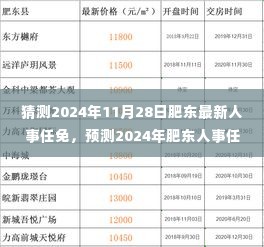 深度解读,多方观点探析与解读肥东人事任免动向预测,2024年最新人事调整展望