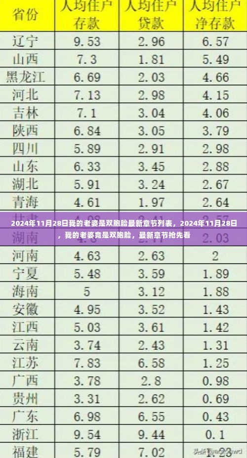 绝无仅有 第5页