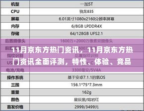 11月京东方热门资讯全面解析,特性、体验、竞品对比及用户群体深度分析