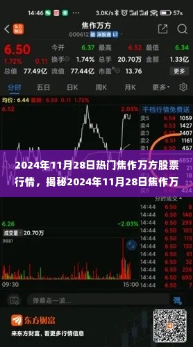 揭秘焦作万方股票行情,投资焦点与趋势分析(2024年11月28日)