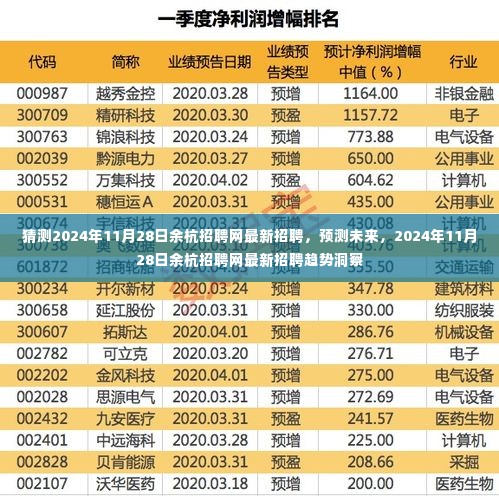 2024年11月28日余杭招聘网最新招聘趋势洞察与预测
