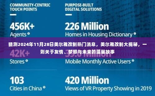 美尔雅改制揭秘,友情、梦想与未来的温馨故事,热门消息一览(猜测2024年11月28日)