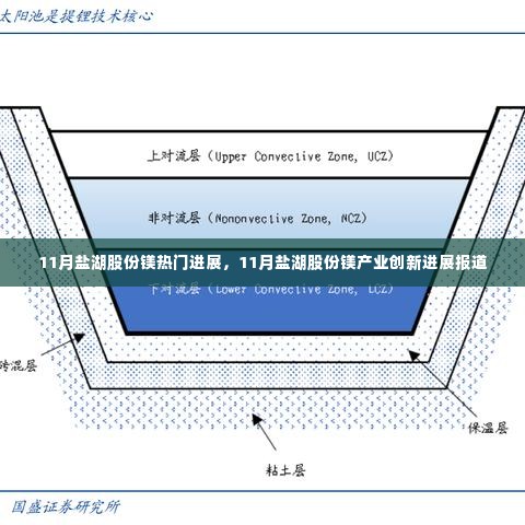 11月盐湖股份镁热门进展,11月盐湖股份镁产业创新进展报道